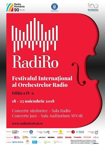 RadiRo 2018, Foto: Afis festival