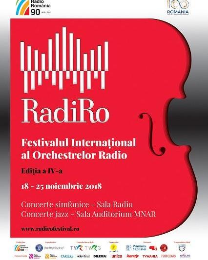 RADIRO 2018, Foto: Poster