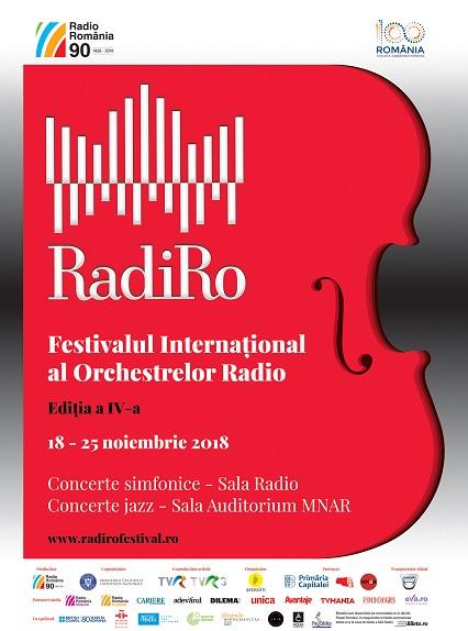 RADIRO 2018, Foto: Poster