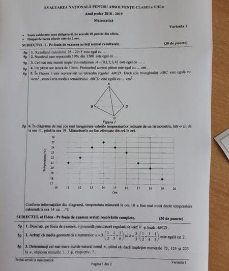 Subiecte mate 1, Foto: Hotnews
