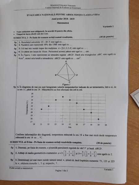 Subiecte mate 1, Foto: Hotnews