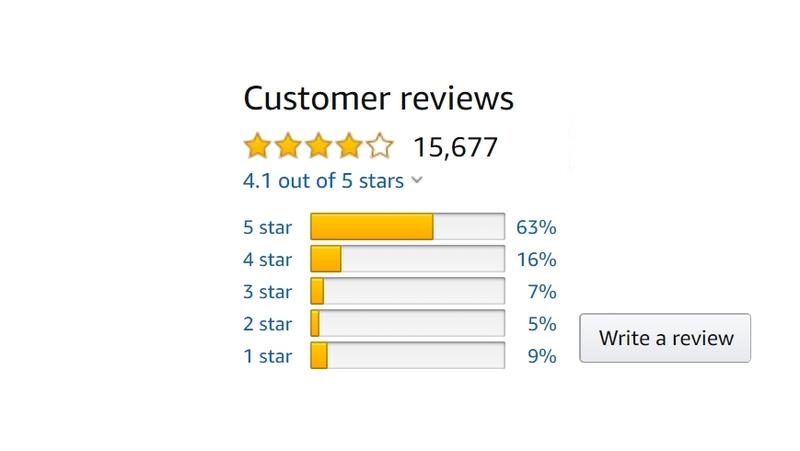 Recenzii Amazon, Foto: StartupCafe.ro