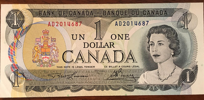 Dolar canadian, Foto: Flickr