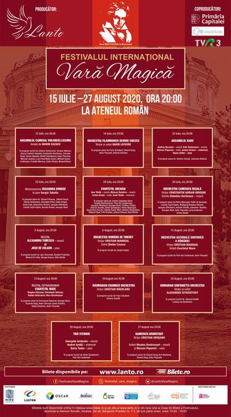 Vara Magica 2020, Foto: Afis