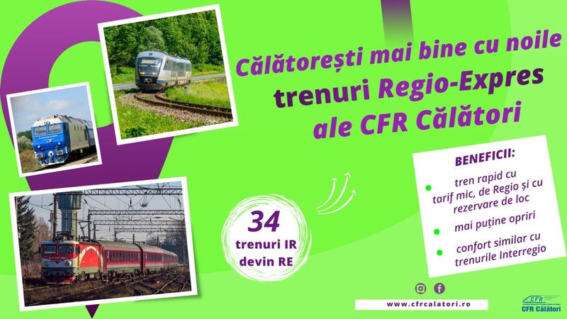 Trenuri Regio expres, Foto: Facebook / CFR Calatori