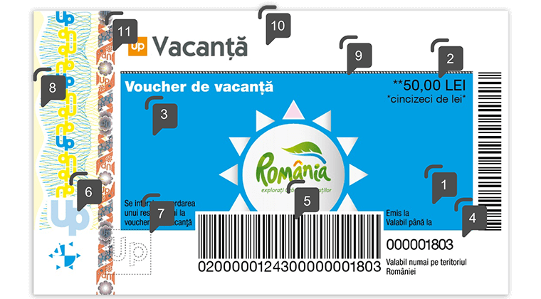 voucher vacanta, Foto: Hotnews