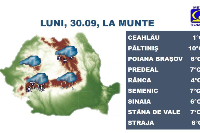 La munte a nins și s-a depus strat de zăpadă – Cum va fi vremea luni HARTĂ