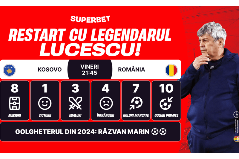 Victorie la revenirea legendei Lucescu? Ce spun Cotele Superbet despre Kosovo – România