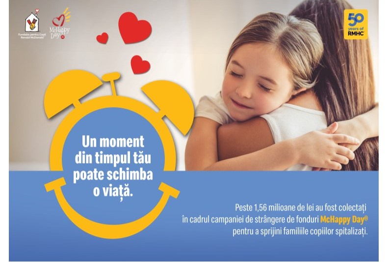 McHappy Day: peste 1,56 milioane de lei strânși pentru a sprijini familiile copiilor spitalizați