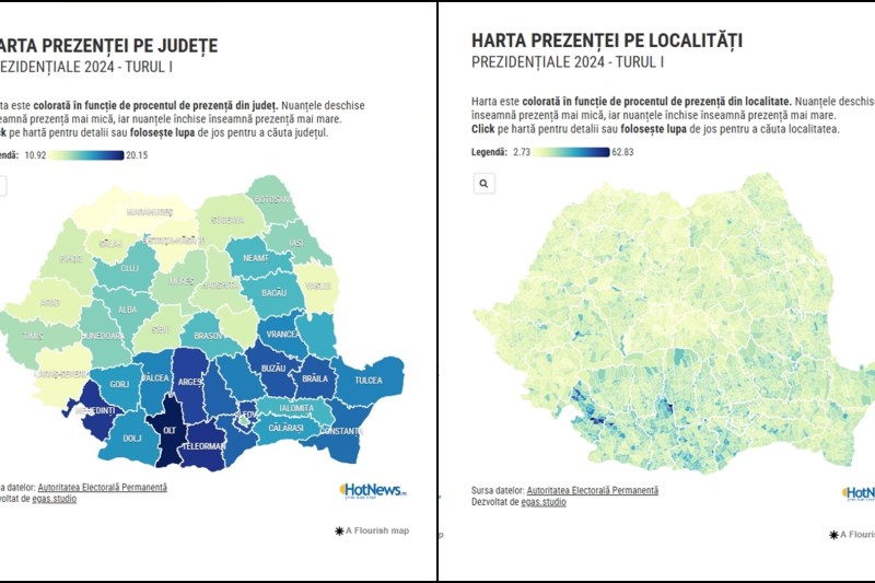 Prezenta in tara la alegerile prezidentiale