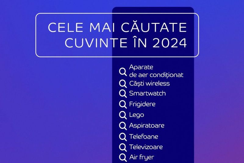 Ce au căutat românii pe eMAG în 2024 – De la aparate de aer condiționat și căști wireless, până la „nu îmi place cum funcționează” și „rochie de mireasă falsă”