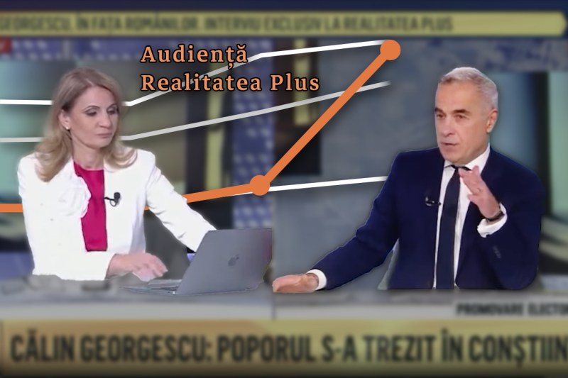 Audiența postului Realitatea Plus în ultimele 4 luni. Colaj: Ion Mateș / Hotnews