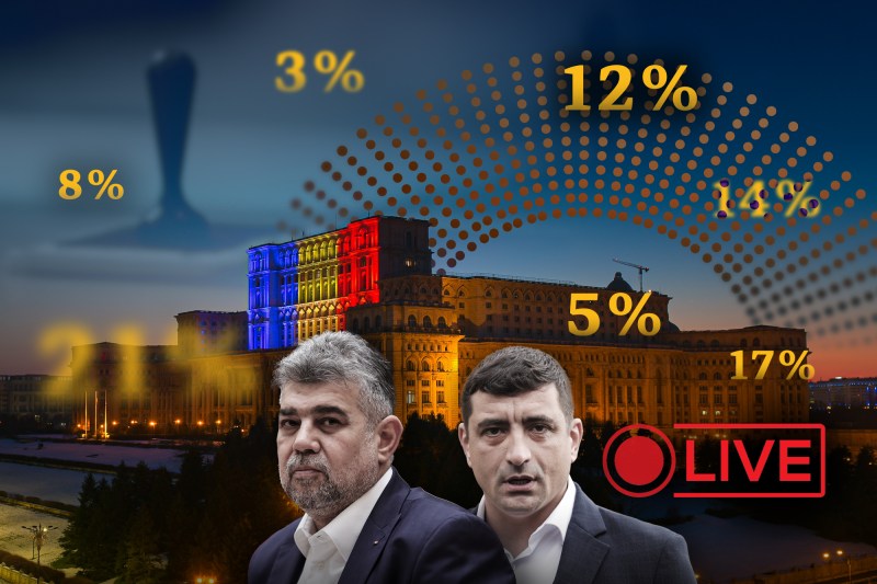 Alegeri parlamentare 2024, rezultate exit poll. Grafică: Ion Mateș / Hotnews. Imagini: Shutterstock