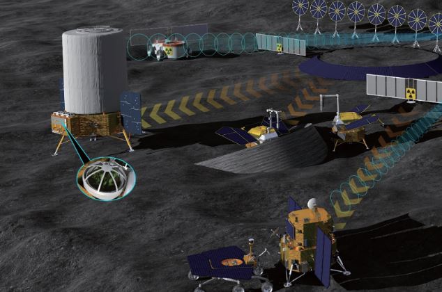 China vrea să includă o centrală nucleară în baza pe care o planifică pe Lună