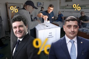 Rezultate exit poll CURS ale turului II al alegerilor prezidențiale din 2025. Grafică: Ion Mateș / Hotnews. Foto: Inquam Photos, Profimedia