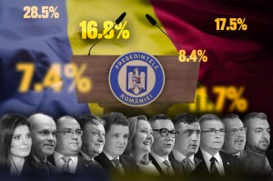 Rezultatele exit poll ale alegerilor prezidențiale din 4 mai 2025. Colaj: Ion Mateș / Hotnews. Foto: Inquam Photos