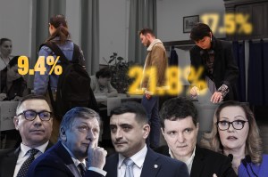 Rezultatele exit poll ale alegerilor prezidențiale din 4 mai 2025. Colaj: Ion Mateș / Hotnews. Foto: Inquam Photos
