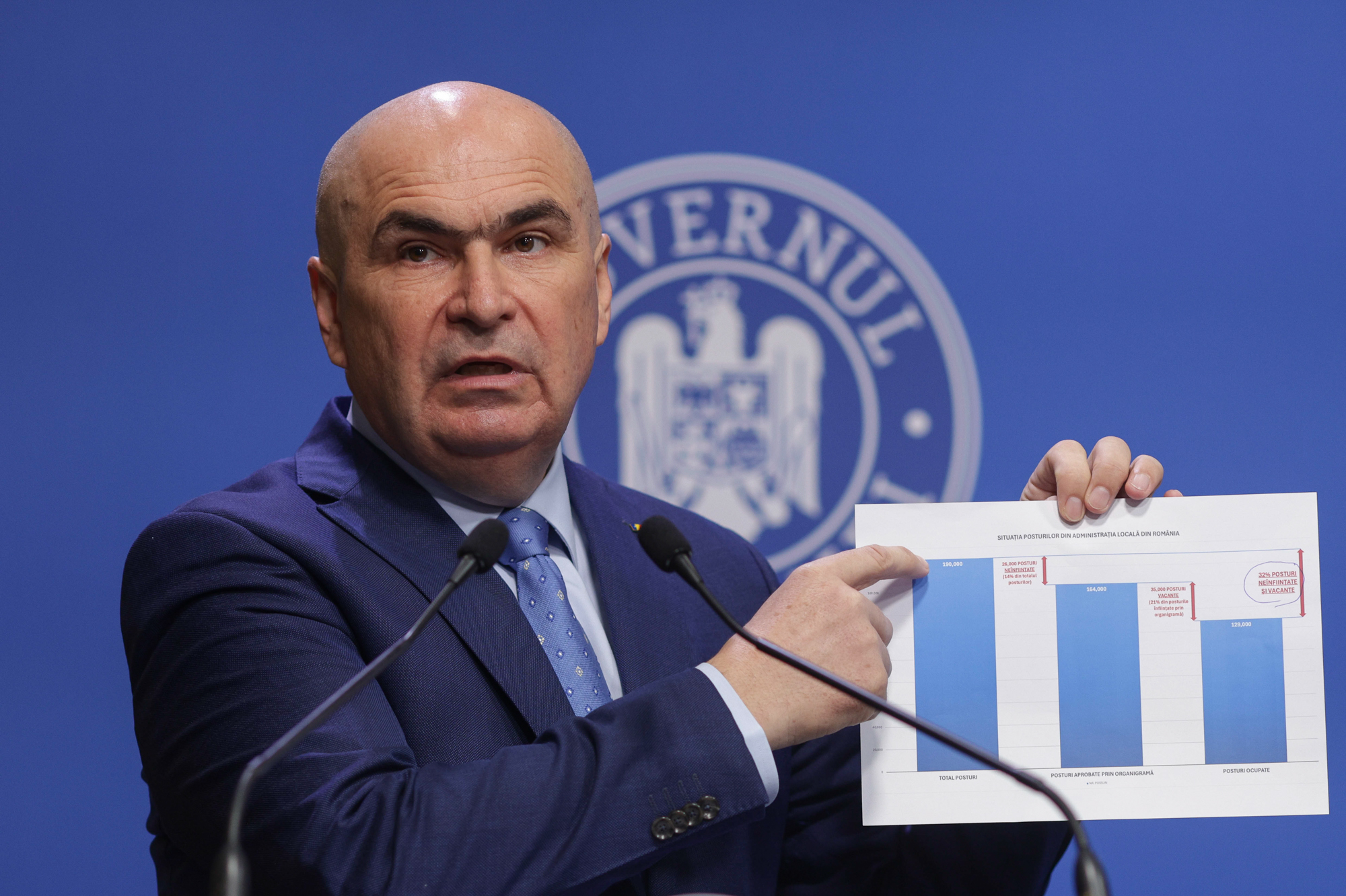 Critici PSD: Adrian Streinu-Cercel despre deficitul bugetar
