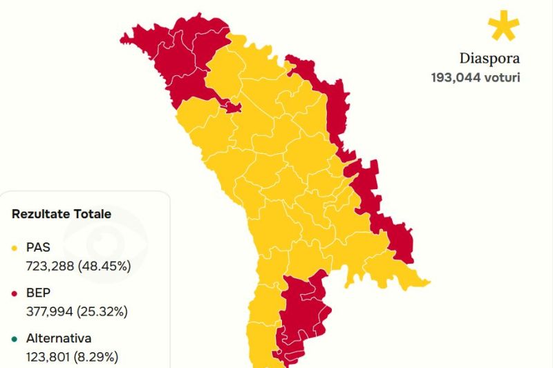 HARTĂ Cum s-a împărțit votul pe teritoriul Republicii Moldova. PAS ia peste 50% în municipiul Chișinău. Opoziția condusă de Dodon, victorie clară în Găgăuzia