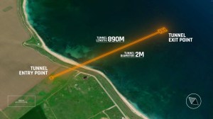 Traseul microtunelului. Sursa: OMV Petrom