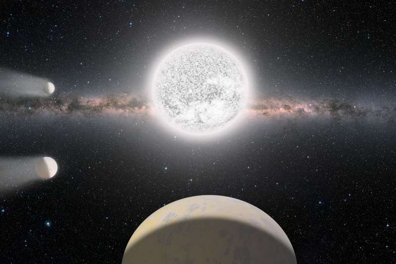 Astronomii au descoperit o stea rară care a „înghițit” o planetă ca Pluto și sunt entuziasmați despre ce înseamnă asta