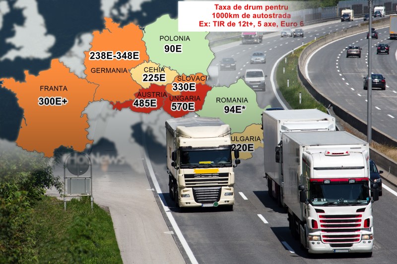 Revolta tiriștilor. „Păi avem noi drumuri ca-n Germania?”. Răspunsul vine sub formă de avertisment