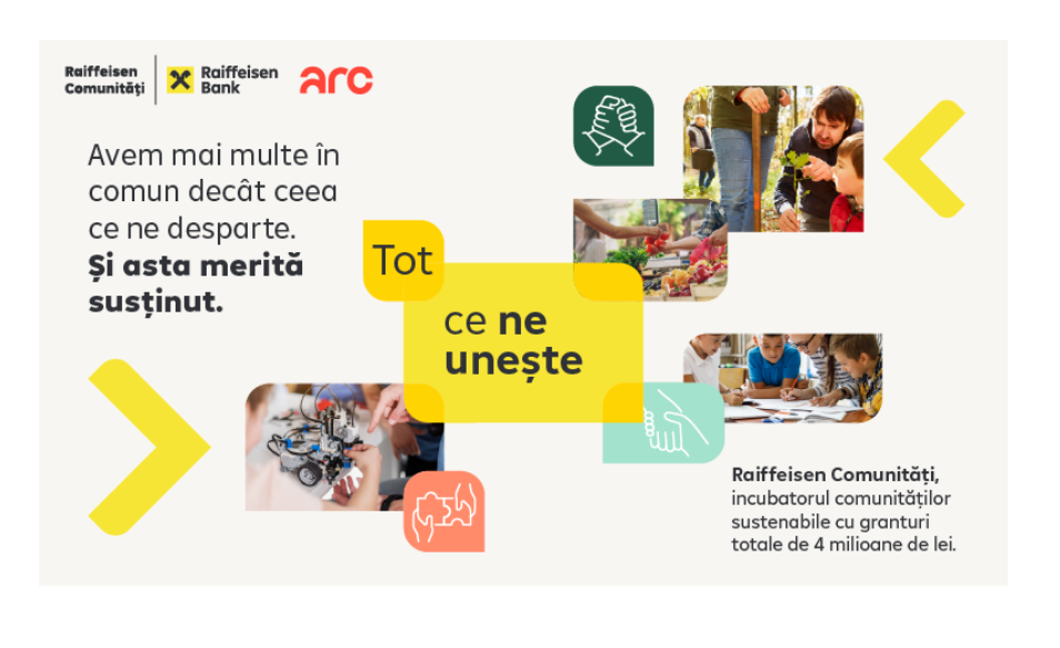 Au început înscrierile pentru cea de-a 15-a ediție a Raiffeisen Comunități
