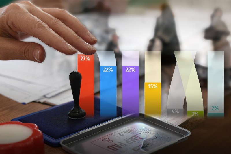 Alegeri pentru Primăria Capitalei. Foto: Dreamstime. Colaj: Ion Mateș