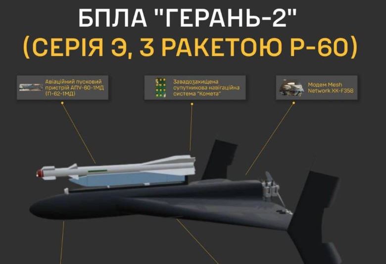 FOTO Rusia a început să-și înarmeze dronele cu rachete aer-aer ca să atace avioanele care vor să le doboare