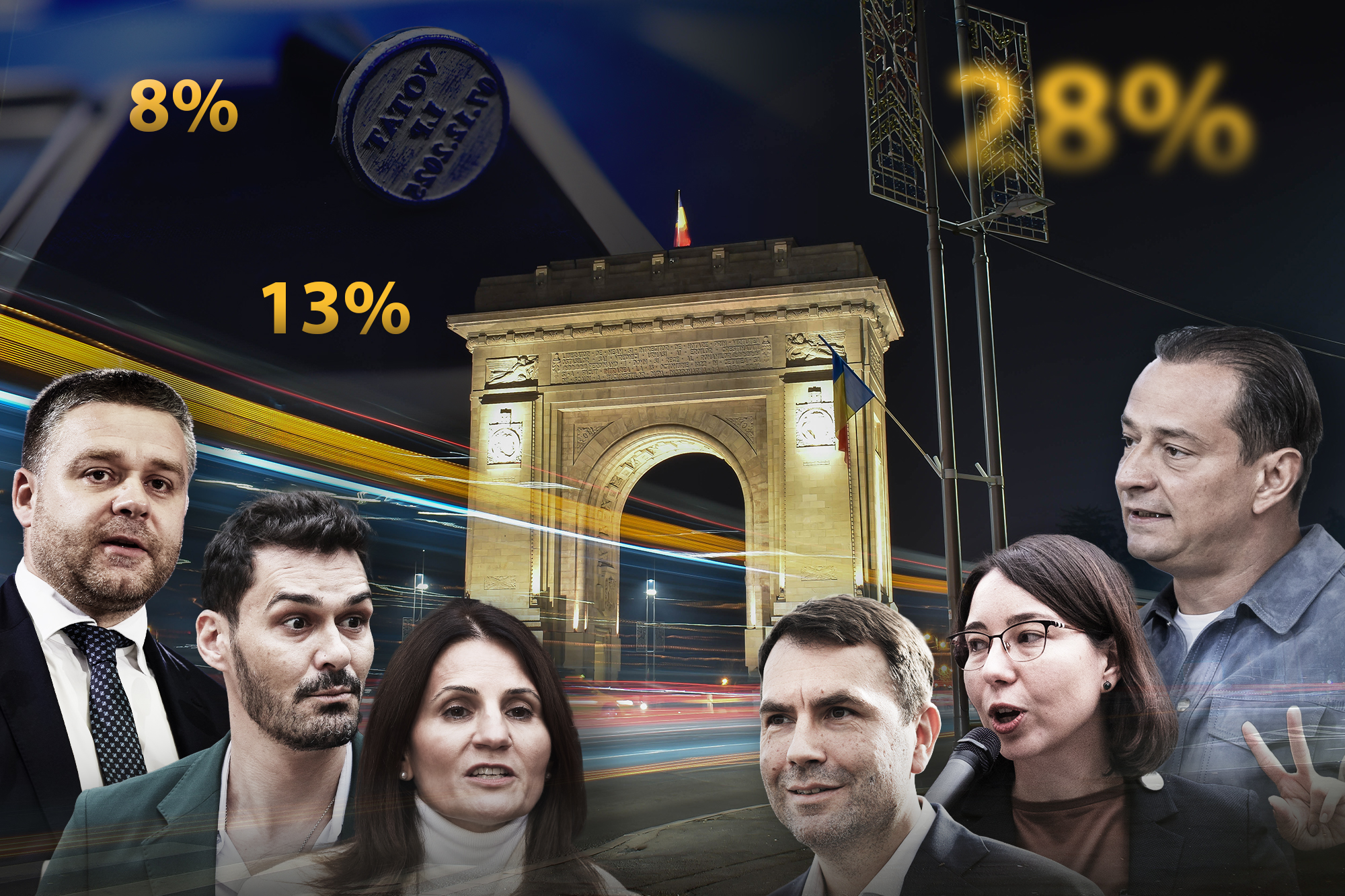 Exit Poll București 2025: Ciucu 33%, Băluță 26,1%