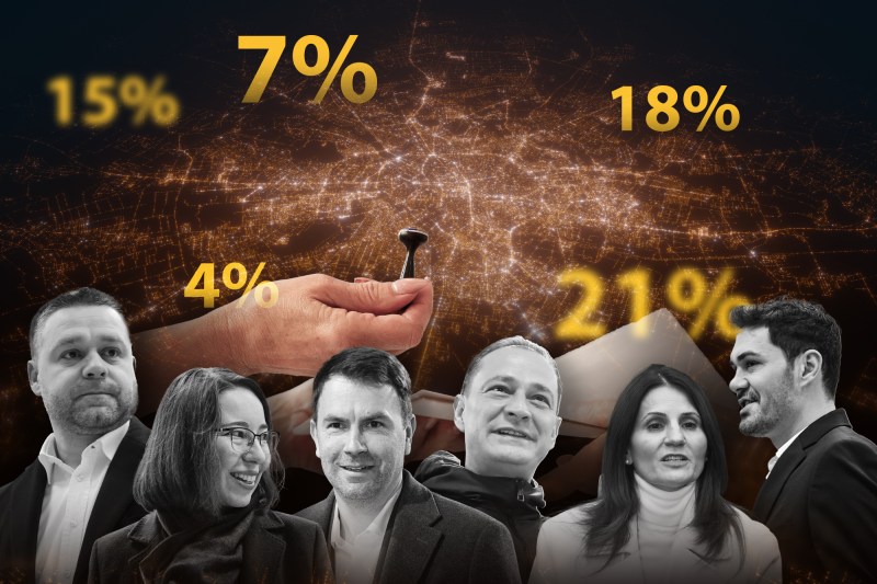 REZULTATE EXIT-POLL Alegeri București 2025: Ciprian Ciucu, pe primul loc, la 7 procente în fața lui Daniel Băluță / Scor slab pentru un candidat cotat cu șanse