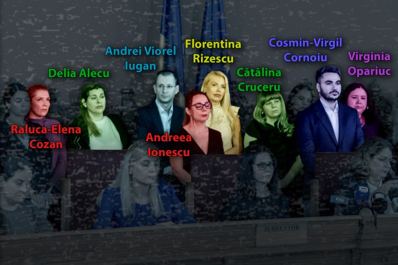 Conferința de presă a Curții de Apel București din 11 decembrie 2025. Inquam Photos / Gyozo Baghiu. Grafică: Ion Mateș / Hotnews