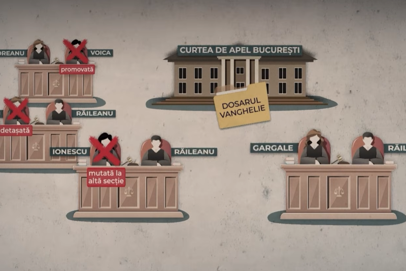 Decizia TVR de a transmite documentarul Recorder, sprijinită. „La noi nu s-ar fi dat, din sentimentul de a nu deranja”