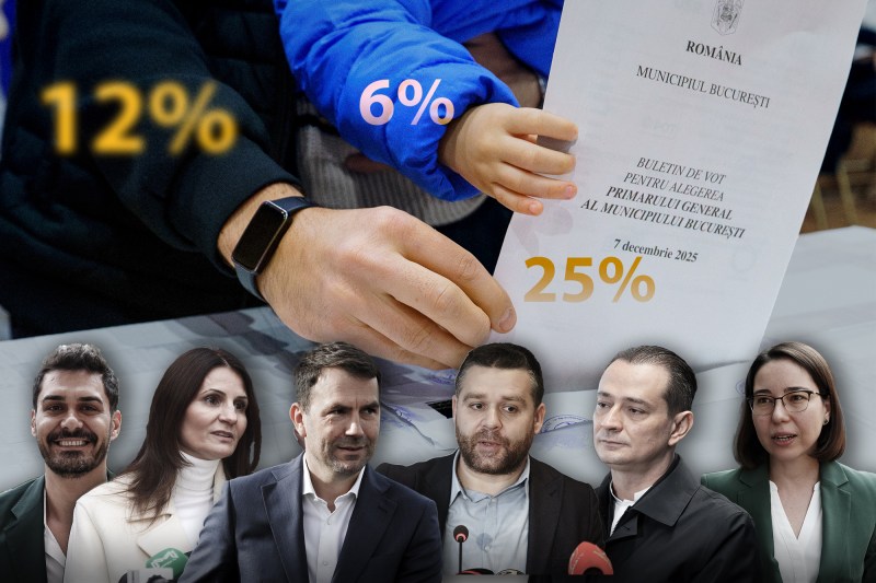 Sondaj INSCOP pentru alegeri București, în ziua votului: Ciprian Ciucu pe primul loc, urmat de Daniel Băluță și Anca Alexandrescu