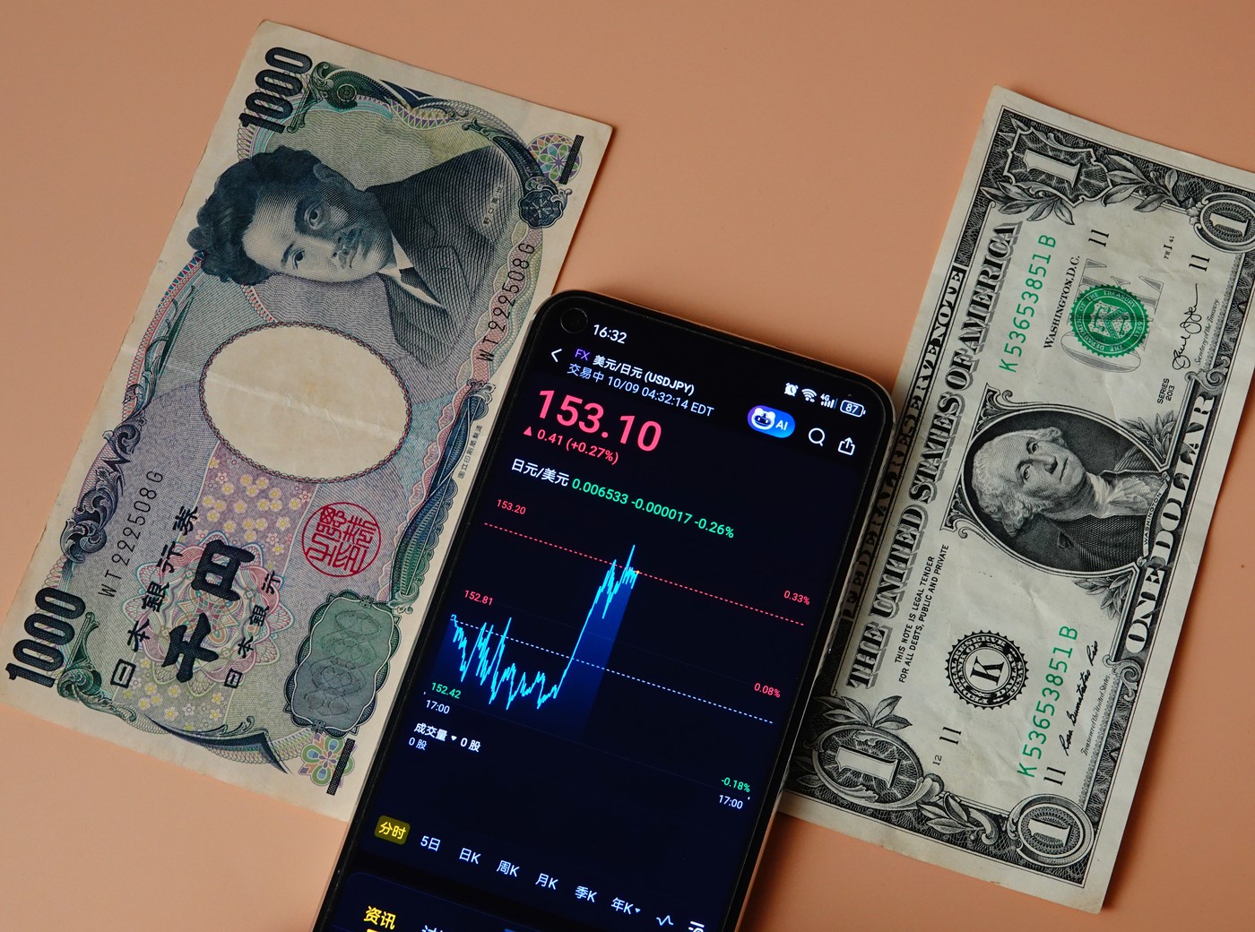 „Bomba” de 7 trilioane care amenință să arunce în aer piețele internaționale