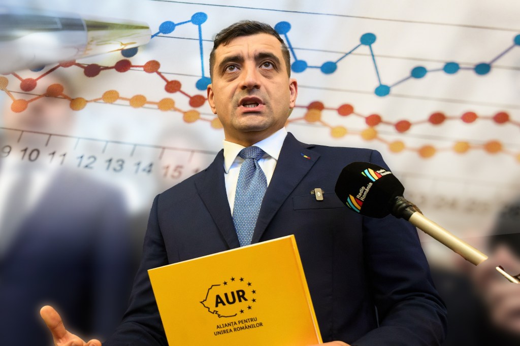 George Simion, președintele AUR. Foto: Lucian Alecu / Alamy / Profimedia. Colaj: Ion Mateș / Hotnews
