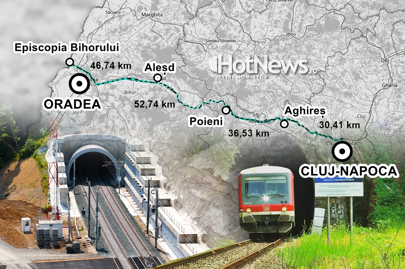 Calea ferată Oradea–Cluj, proiect de peste 1,5 miliarde de euro, ratează termenul și pierde bani europeni