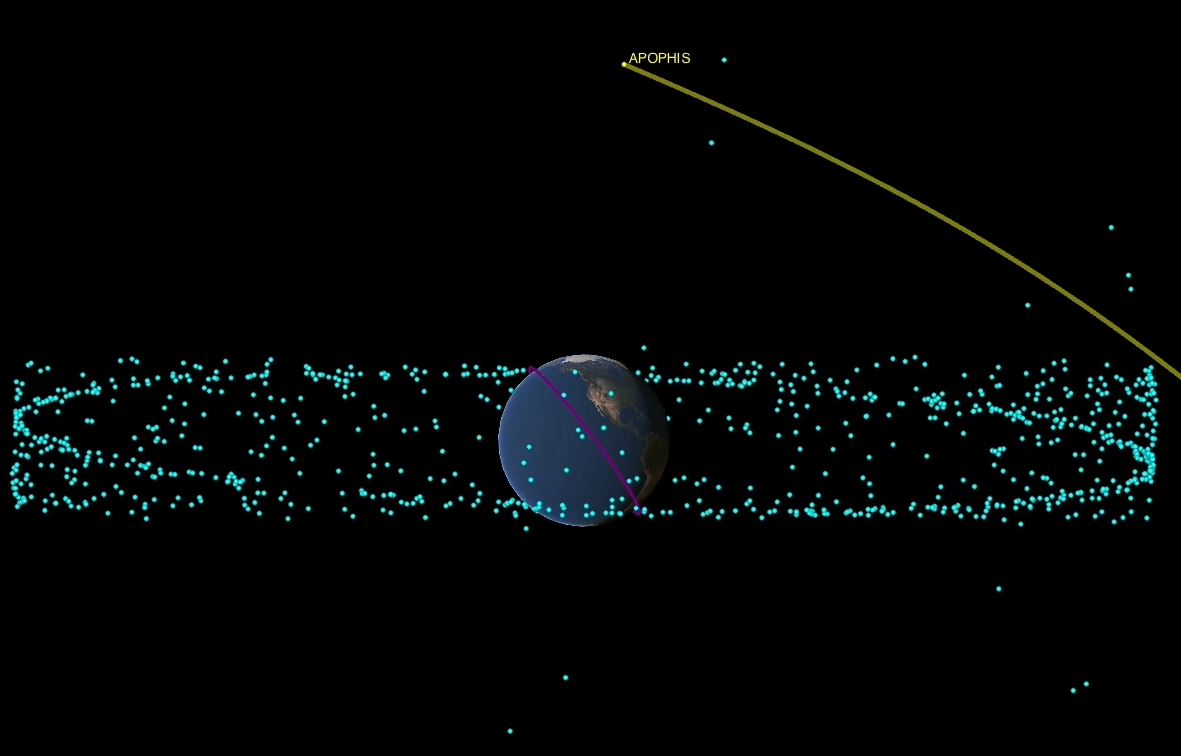Prima misiune de interceptare a unui asteroid, planificată de un start-up din California. Evenimentul ar putea fi transmis în direct