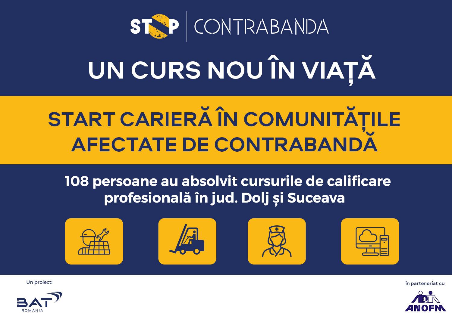 Un curs nou în viață pentru comunitățile vulnerabile: 108 persoane calificate în prima serie a programului ANOFM – BAT România, dedicat comunităților afectate de contrabandă