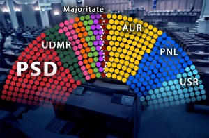 Formațiunile politice cu care PSD poate forma o majoritate parlamentară. Foto: Dreamstime. Grafică: Ion Mateș / HotNews