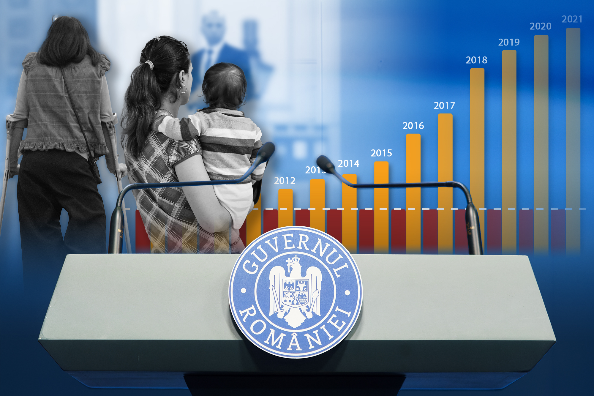 Măsuri de austeritate ascunse: înghețarea indicatorului social de referință afectează ajutoarele